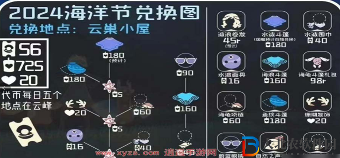 光遇2024海洋節活動物品有哪些