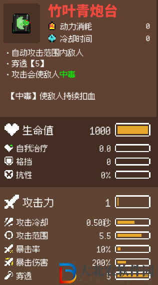 雞械綠洲墨綠蛇蛋強度介紹