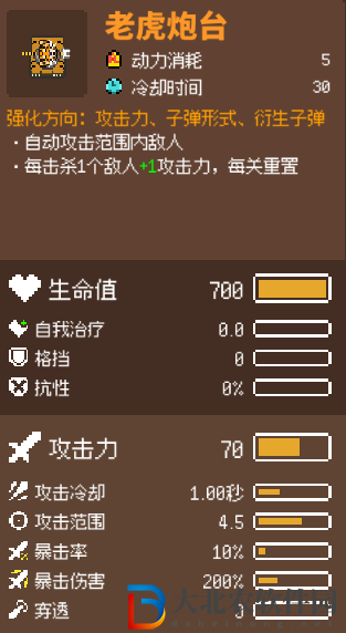 雞械綠洲老虎炮臺玩法介紹