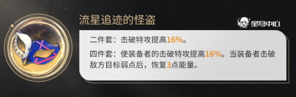 崩壞星穹鐵道波提歐遺器推薦