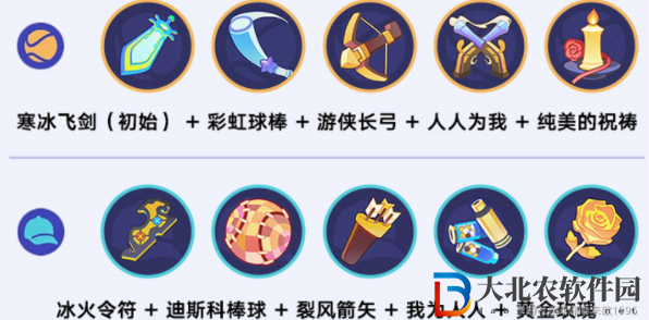 崩壞星穹鐵道微縮星球攻略