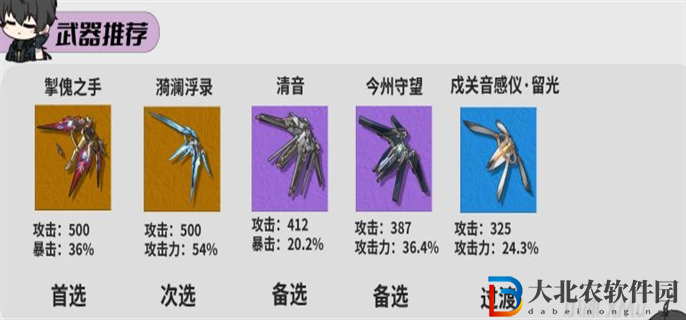 鳴潮吟霖怎么培養(yǎng)