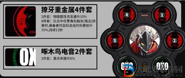 絕區零比利奇德最強驅動搭配推薦