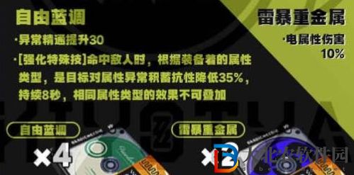 絕區(qū)零安比德瑪拉最強(qiáng)驅(qū)動(dòng)搭配推薦