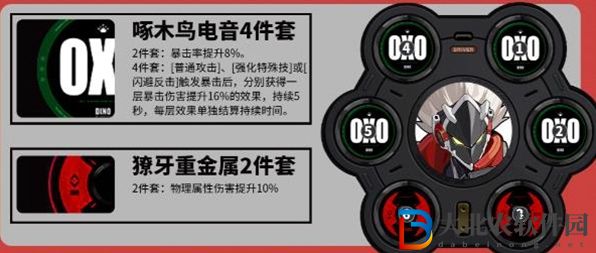 絕區零比利奇德最強驅動搭配推薦
