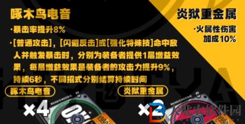 絕區(qū)零11號驅(qū)動選擇攻略