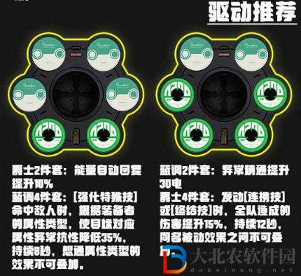 絕區零格莉絲霍華德驅動選擇建議