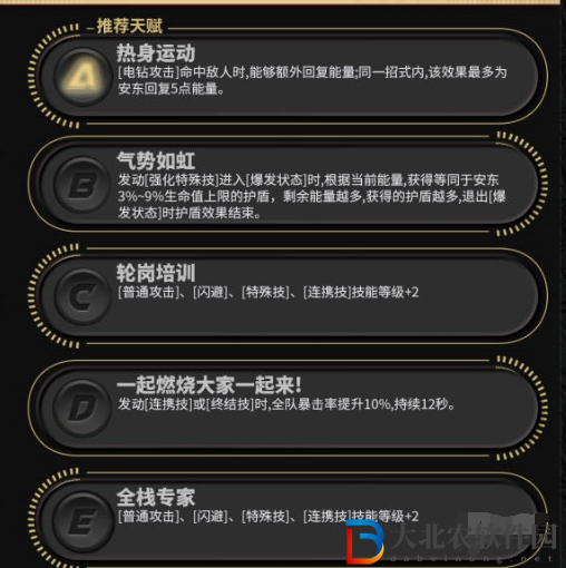 絕區(qū)零安東伊萬諾夫培養(yǎng)攻略