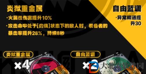 絕區(qū)零11號驅(qū)動選擇攻略