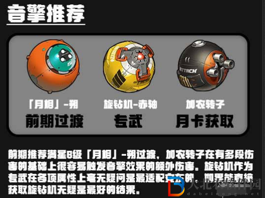 絕區(qū)零安東伊萬諾夫培養(yǎng)攻略