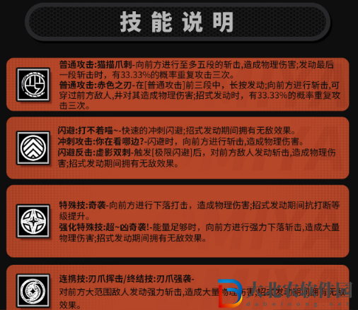 絕區零貓宮又奈培養建議