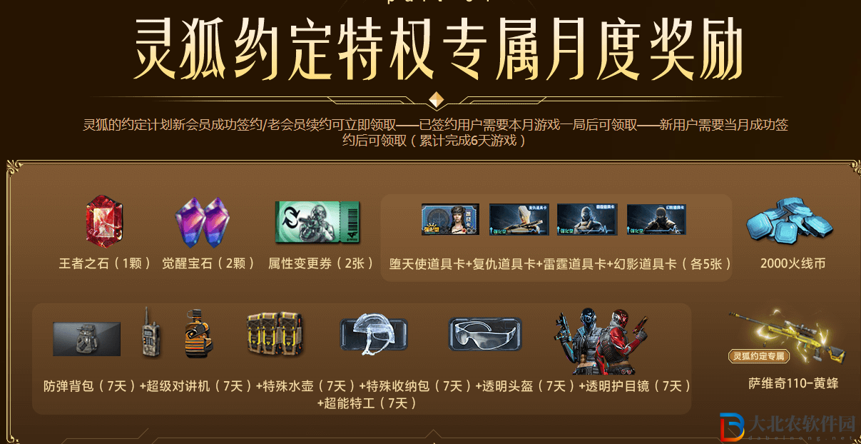 CF2024年6月靈狐者的約定活動入口在哪