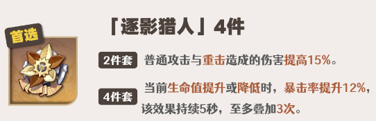 原神萊歐斯利圣遺物搭配是什么