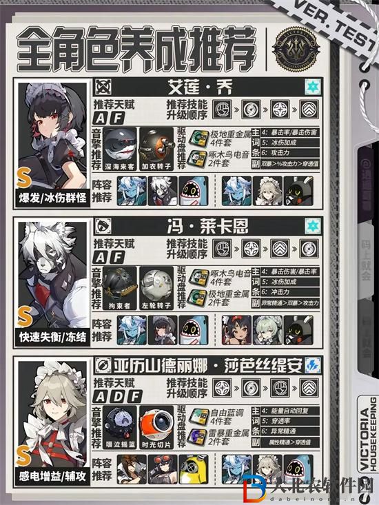 絕區零角色怎么培養