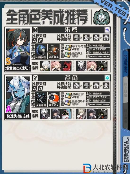 絕區零角色怎么培養