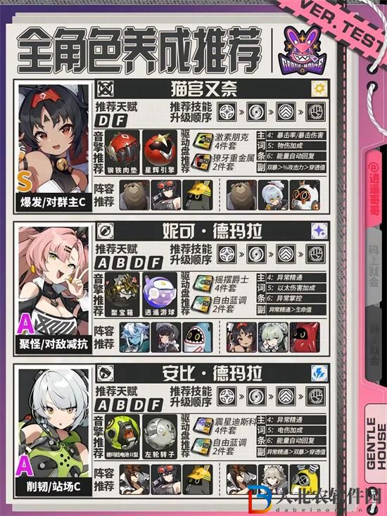 絕區零角色怎么培養