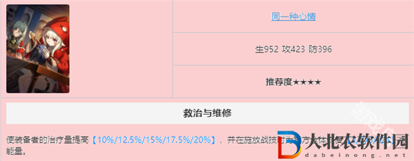 崩壞星穹鐵道白露光錐推薦