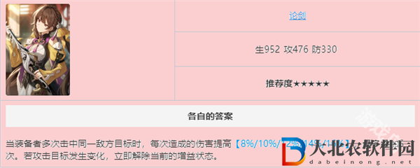 崩壞星穹鐵道彥卿光錐推薦