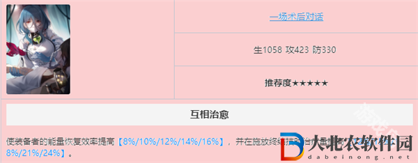 崩壞星穹鐵道白露光錐推薦