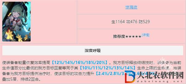 崩壞星穹鐵道白露光錐推薦