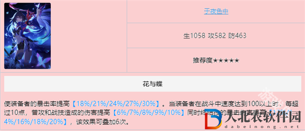 崩壞星穹鐵道彥卿光錐推薦