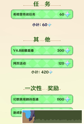 原神4.7版本下半原石數量統計圖一覽