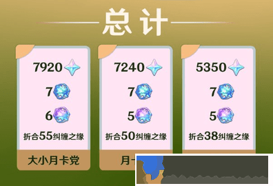 原神4.7版本下半原石數量統計圖一覽