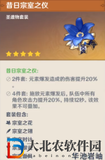 原神溫迪圣遺物如何選擇
