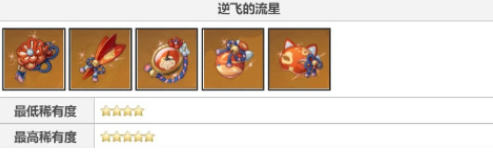 原神荒瀧一斗圣遺物推薦