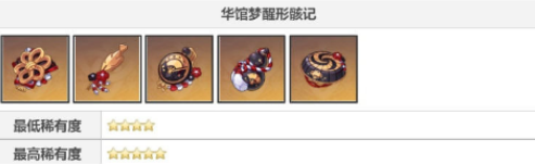 原神荒瀧一斗圣遺物推薦