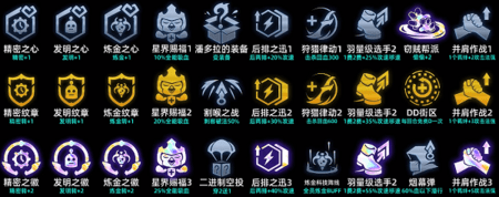 金鏟鏟拼多多老鼠陣容怎么玩