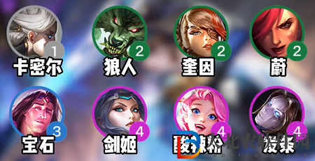 金鏟鏟名流劍姬陣容怎么玩