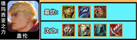 金鏟鏟圣盾大嘴陣容怎么玩