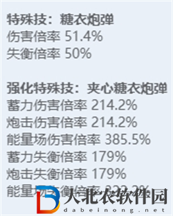 絕區零全角色立繪圖鑒