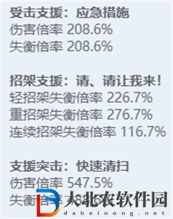 絕區零全角色立繪圖鑒