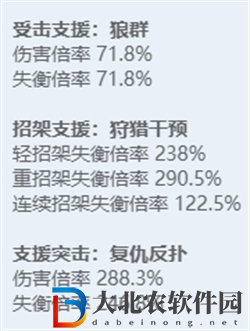 絕區零全角色立繪圖鑒