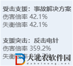 絕區零全角色立繪圖鑒