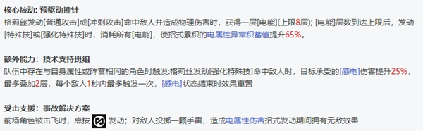 絕區零全角色立繪圖鑒