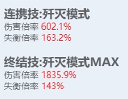 絕區零全角色立繪圖鑒