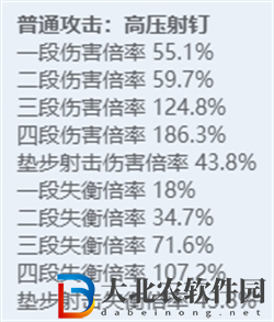 絕區零全角色立繪圖鑒
