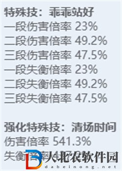 絕區零全角色立繪圖鑒