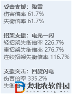 絕區零全角色立繪圖鑒