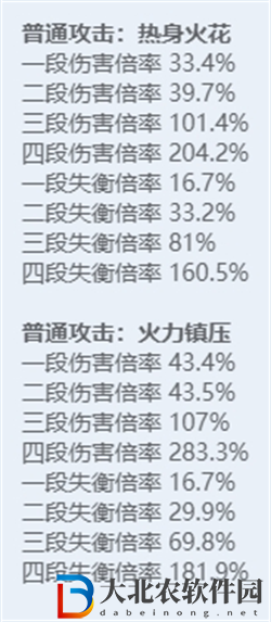絕區零全角色立繪圖鑒