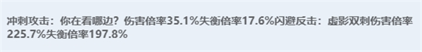 絕區零全角色立繪圖鑒