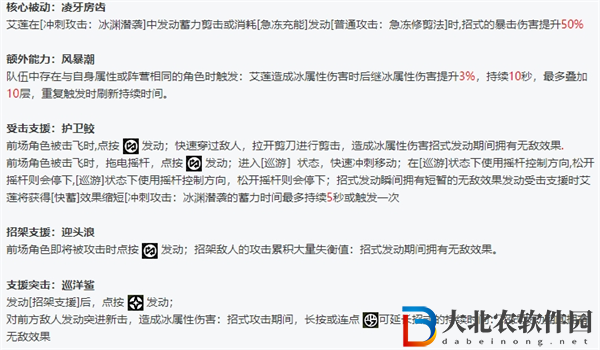 絕區零全角色立繪圖鑒