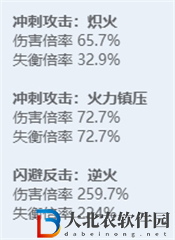 絕區零全角色立繪圖鑒