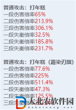 絕區零全角色立繪圖鑒