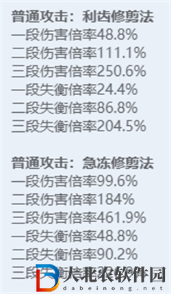 絕區零全角色立繪圖鑒
