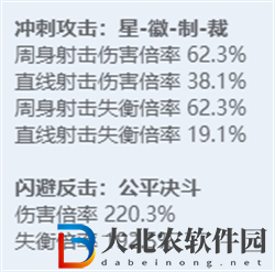 絕區零全角色立繪圖鑒