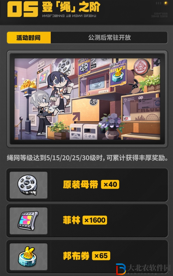 絕區(qū)零新手繩匠補給物資有哪些